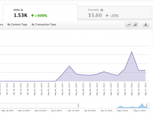 Screen Shot 2014-05-19 at 3.24.35 AM